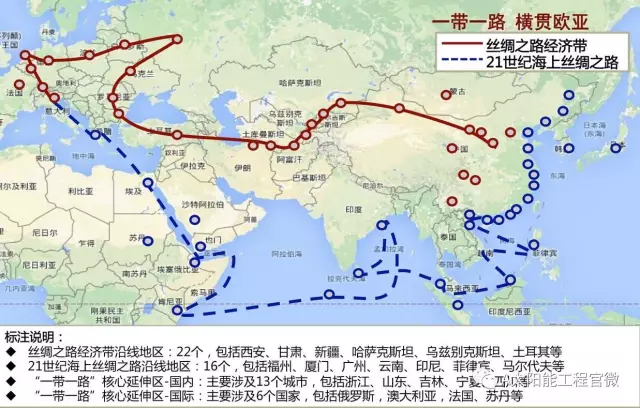 能源解讀：“一帶一路”與清潔能源的關(guān)系